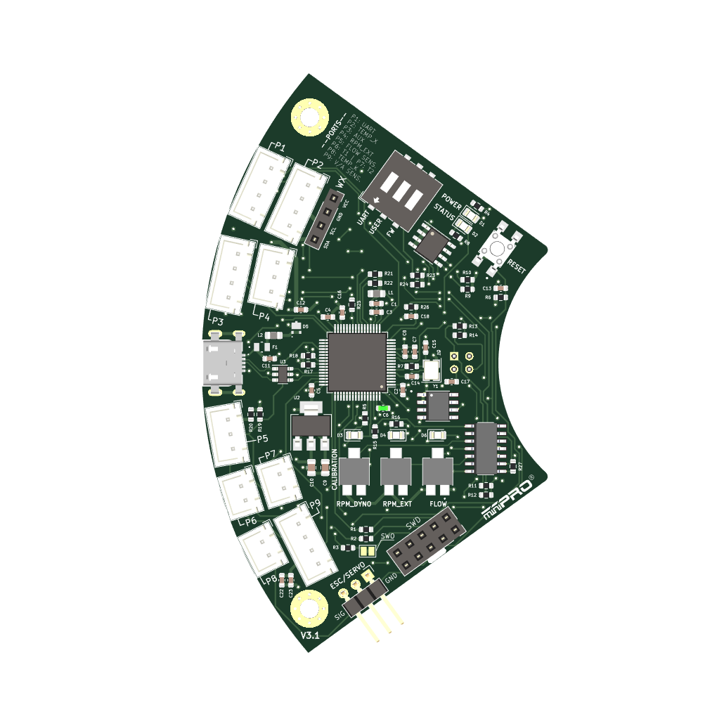 Carte contrôleur Dyno V3